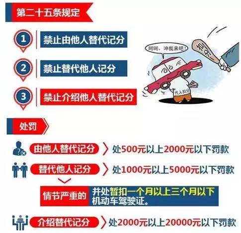 天跃 第3页