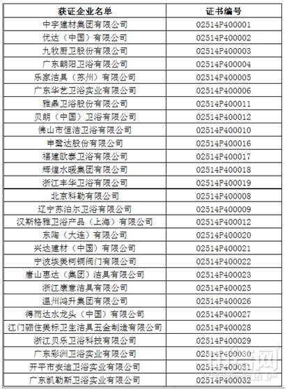 2025新澳历史开奖｜全面计划执行