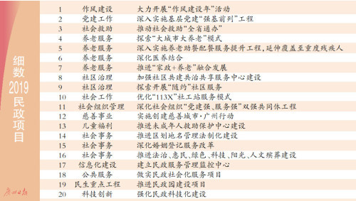 新澳门出彩综合开奖结果查询,涵盖了广泛的解释落实方法