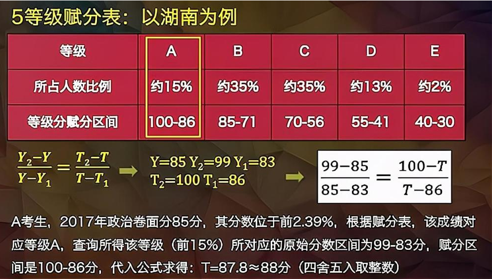 2025新澳门开奖查询,准确资料解释落实_Holo72.438