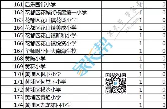 新澳门今晚开奖结果号码查询,最佳选择解析说明