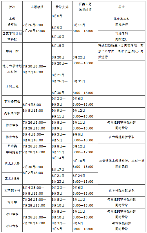 今晚9点30开码香港｜专业解答实行问题