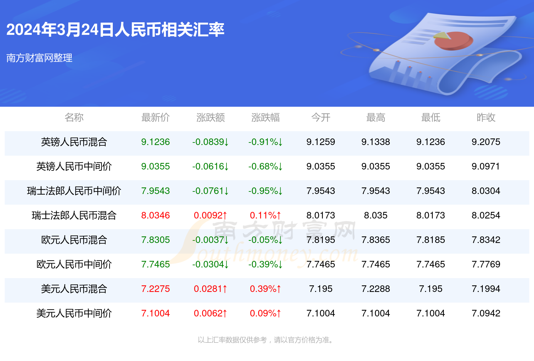 2025年新澳门开奖记录037期36-17-3-2-4-24T：31