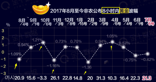 新澳今天晚上9点30分,实地分析数据设计_游戏版60.155