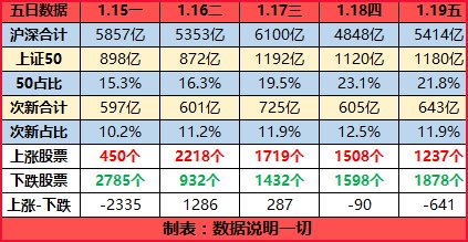 新澳门开奖记录新纪录,实地分析数据应用_特别版2.446