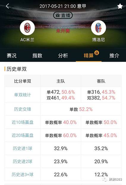 62827·cσm查询澳彩最新消息,学院解答解释落实_任务型49.055