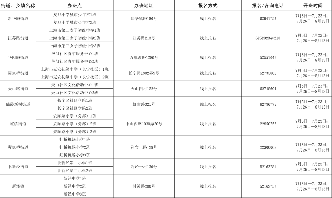新澳历史开奖最新结果查询表040期16-8-6-1-37-35T：8