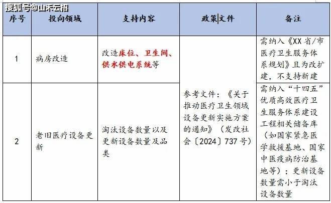 2025正版资料免费大全｜实效性策略解读