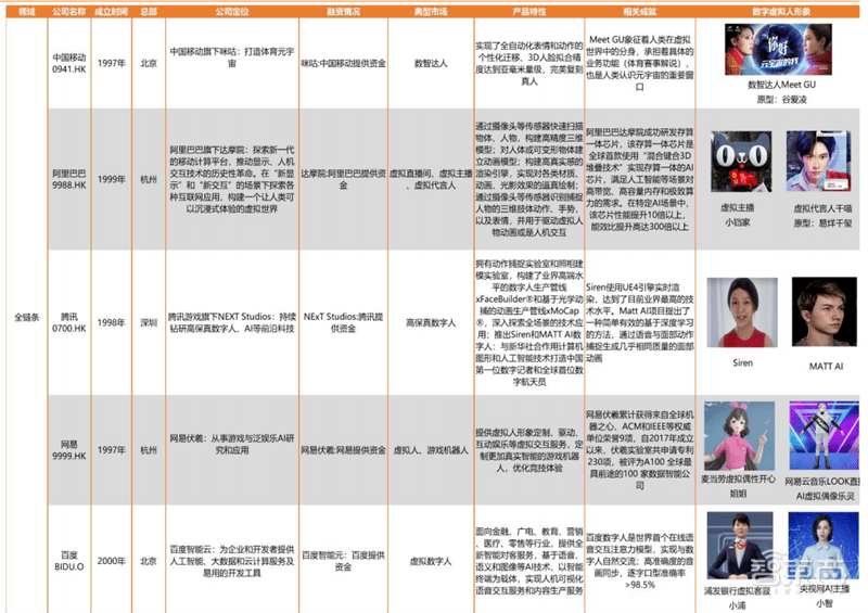 2024新奥正版资料大全,效率资料解释定义_ios68.387