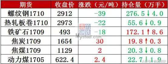 唐山槽钢今日最新价格动态、市场分析与行情概览