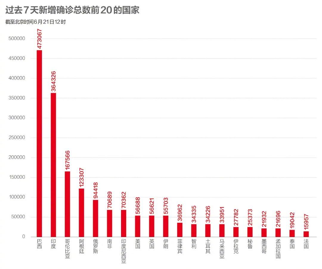 亲冠病毒最新数据与深度分析报告