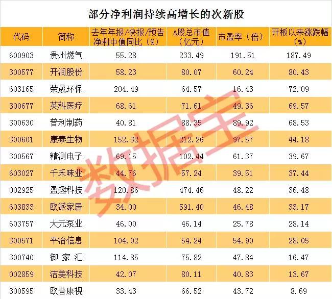 生物医药股最新动态及行业发展趋势与市场前景展望分析