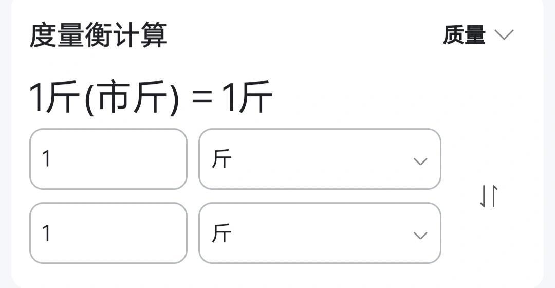 一斤背后的故事，最新报告揭示的历史沿革与未来展望