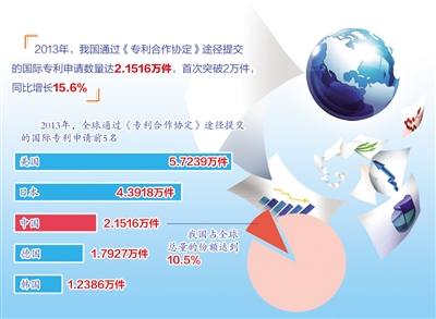 全球最新知识的探索与深远影响